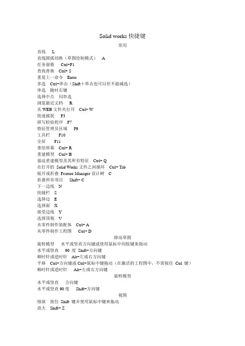 Solidworks常用快捷键