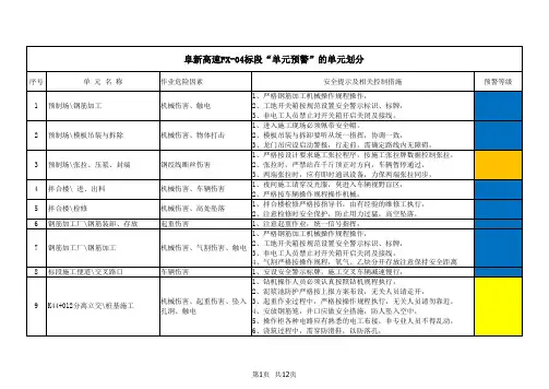 “单元预警”的划分