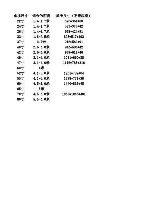 电视机尺寸