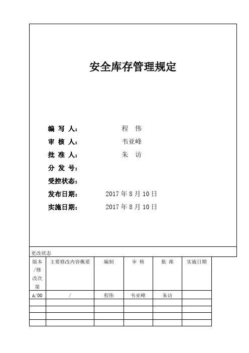原材料安全库存管理规定