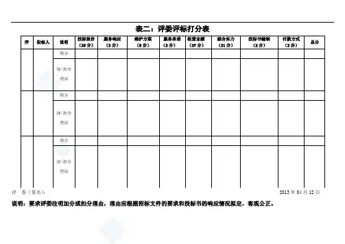 [招标管理]专家评委评标打分表_secret
