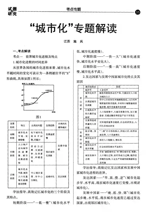 “城市化”专题解读