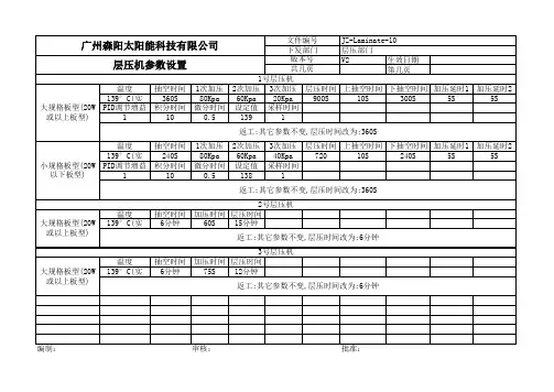 层压参数
