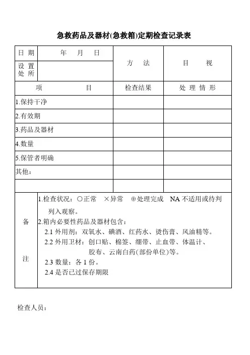 急救药品及器材急救箱定期检查记录表 2