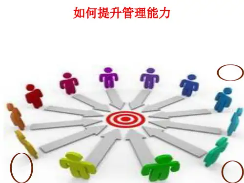 如何提升管理能力(PPT 71张)