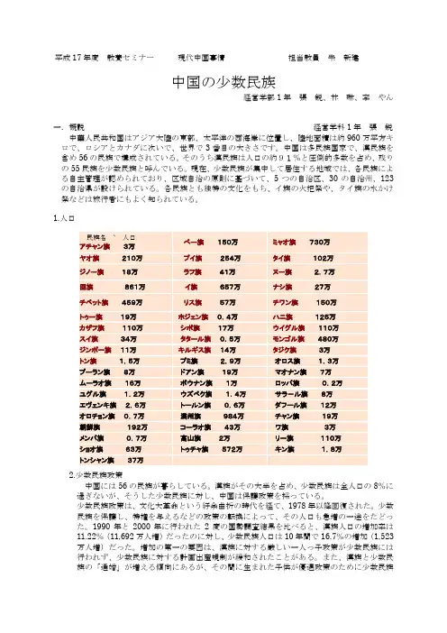 中国少数名族介绍