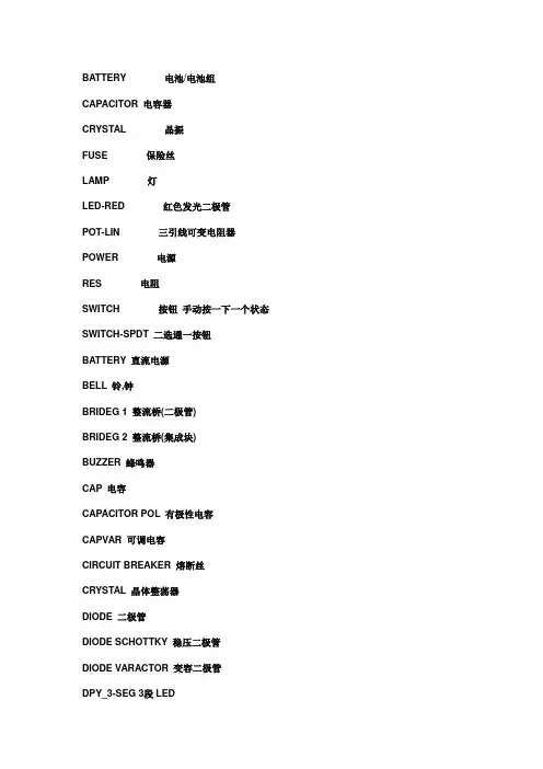 proteus元件清单