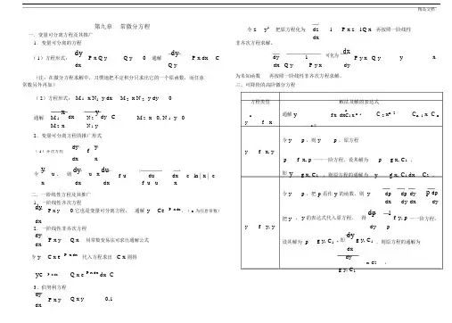 高等数学微分方程试题及答案.docx