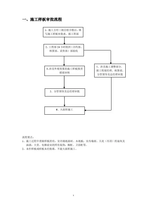工程部工作流程(汇总)