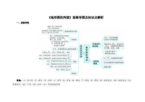 1.4《地形图的判读》思维导图及知识点解析
