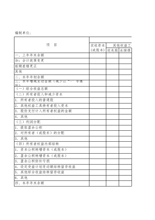 2019财务报表模板(一般企业财务报表格式,适用于已执行新金融准则、新收入准则和新租赁准则的企业)
