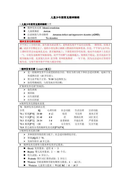 儿童、青少年期精神障碍