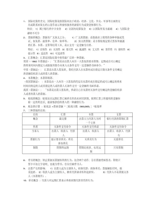 国际结算复习资料