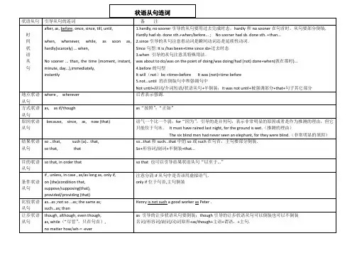 状语从句连词表格 2