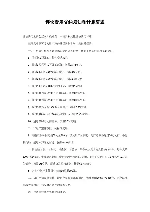 诉讼费用交纳须知和计算简表
