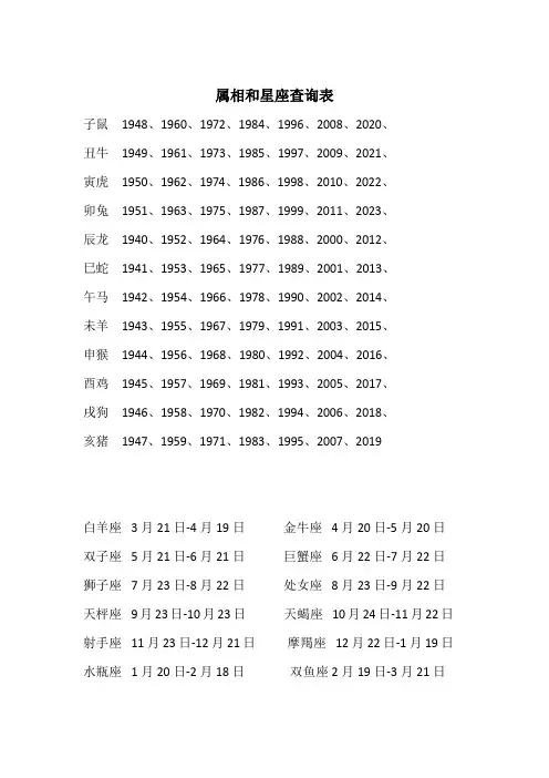 属相和星座查询表