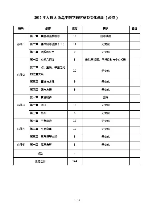 人教版高中数学教材章节变化说明