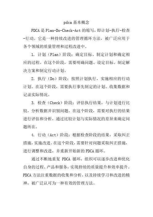 pdca基本概念