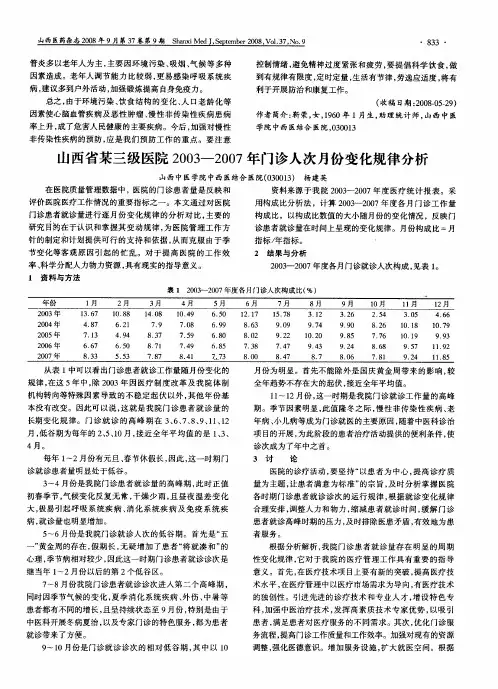 山西省某三级医院2003--2007年门诊人次月份变化规律分析