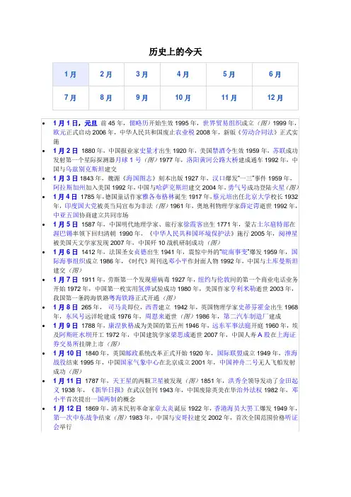 历史上的今天1月