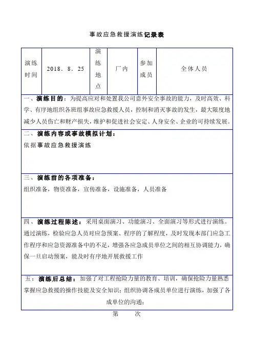 事故应急救援演练记录表
