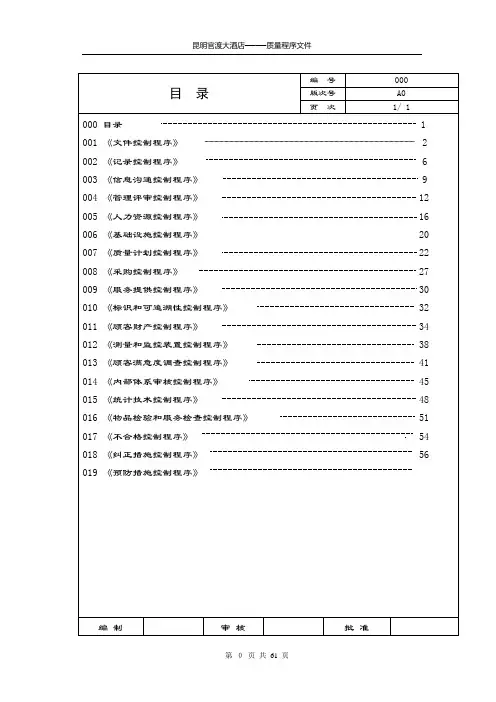 质量程序文件(ISO二级文件)