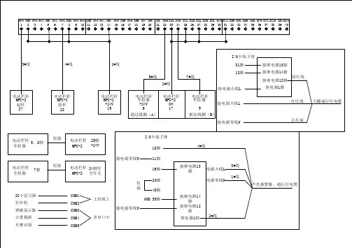 plc-725IO板接线图