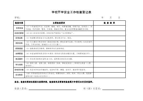 学校开学巡视安全检查登记表