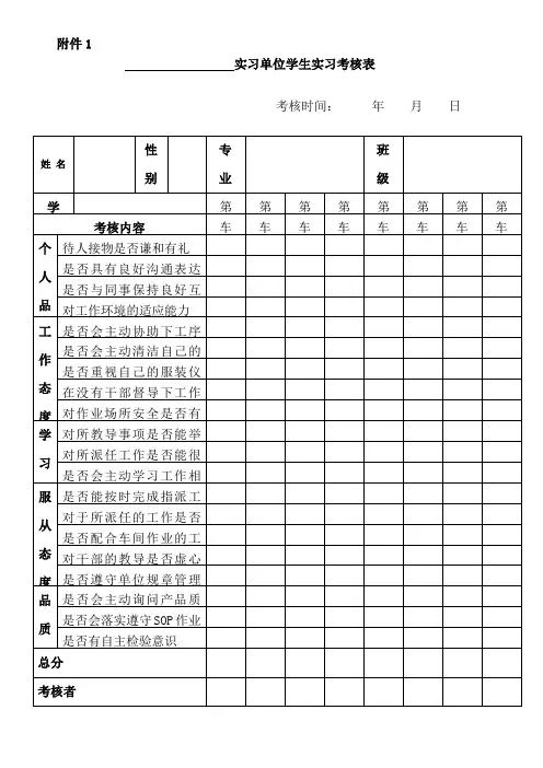 实习单位学生实习考核表