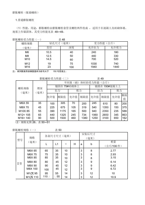膨胀螺栓规格及性能