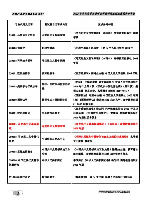 东北大学硕士研究生入学考试复试科目参考书