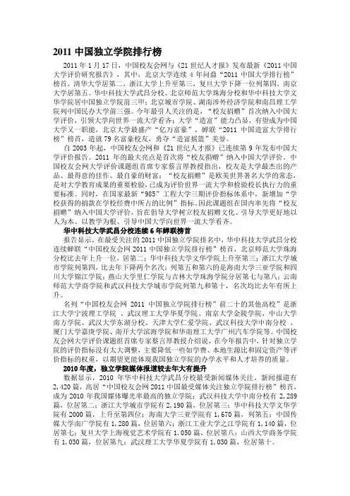 中国独立学院