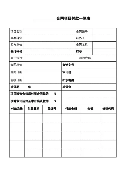 合同项目付款一览表