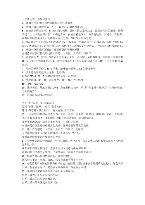 七年级地理上册复习要点