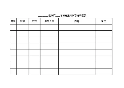企业宣传教育记录