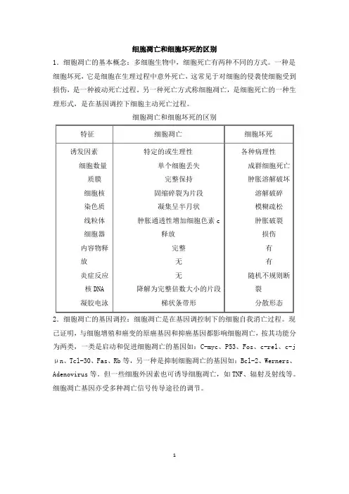 细胞凋亡和细胞坏死