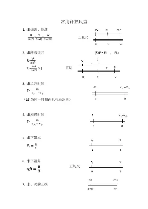 常用计算尺