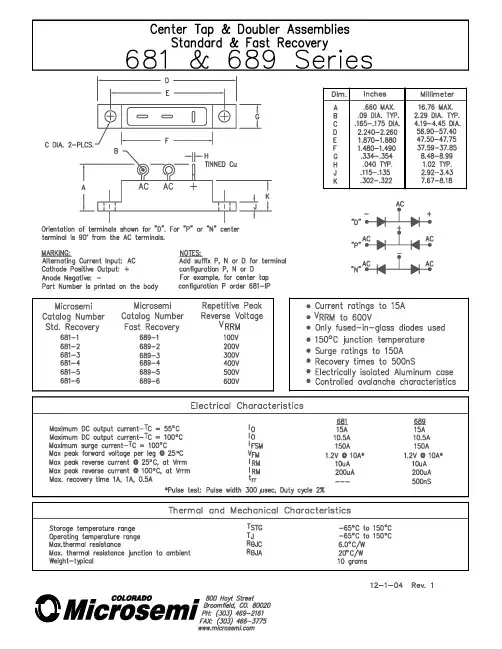 689-1中文资料
