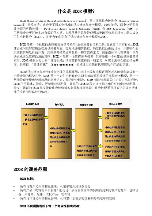 SCOR模型