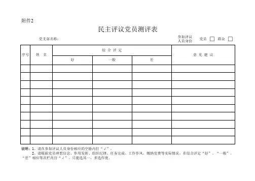 民主评议党员测评表 民主评议党员登记表