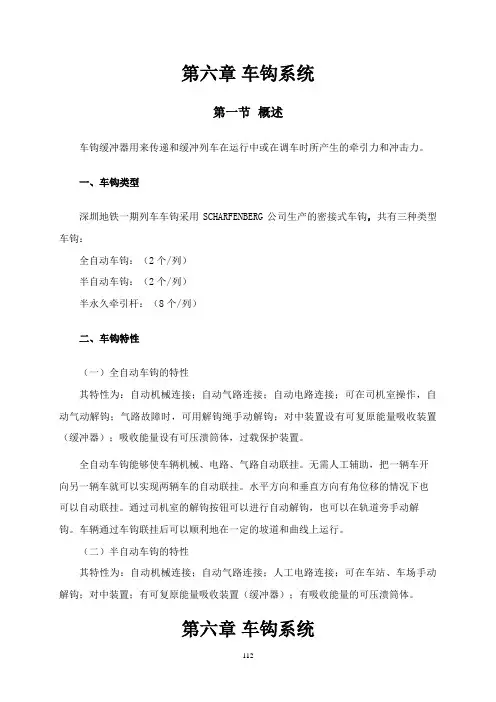车钩缓冲装置(同名3808)