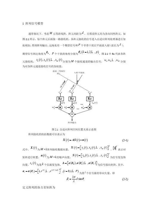 阵列信号处理