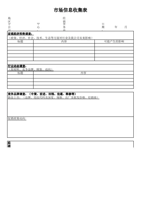 市场信息收集表