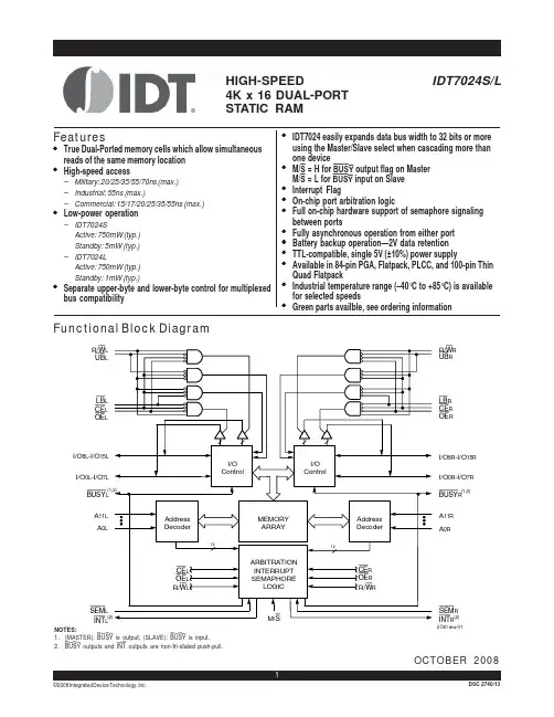 (双口RAM)IDT7024L