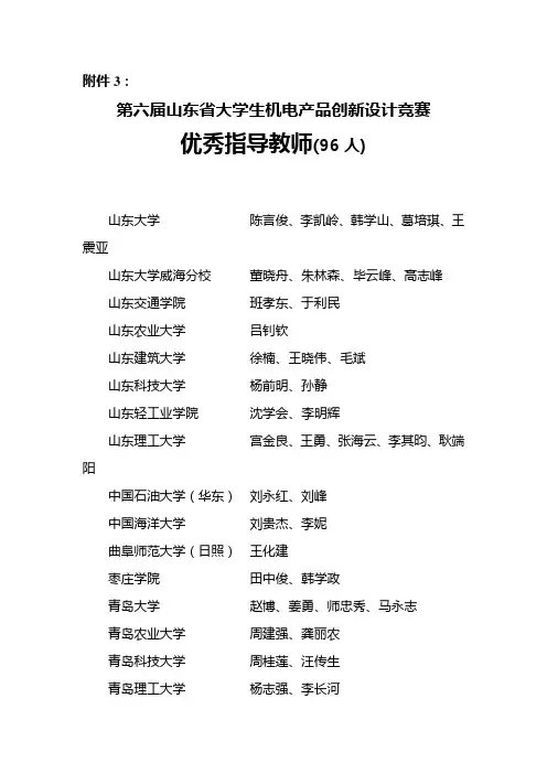 第六届山东省大学生机电产品创新设计竞赛优秀指导教师(96人)