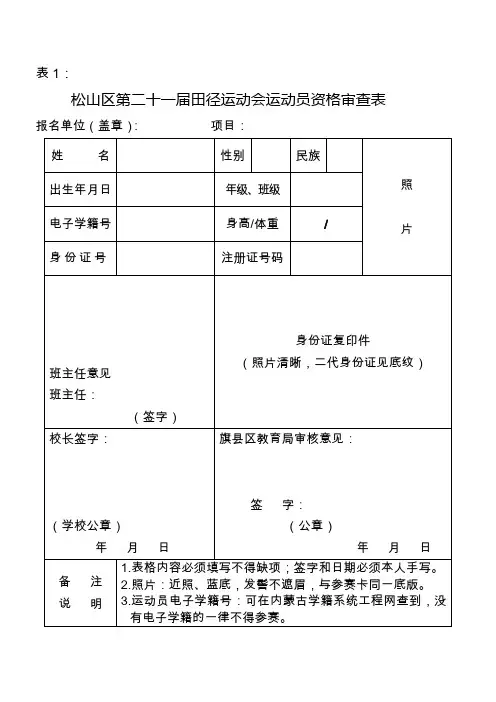 资格审查表 (1)