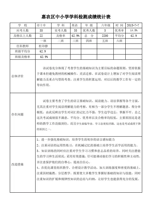六年级英语卷面分析
