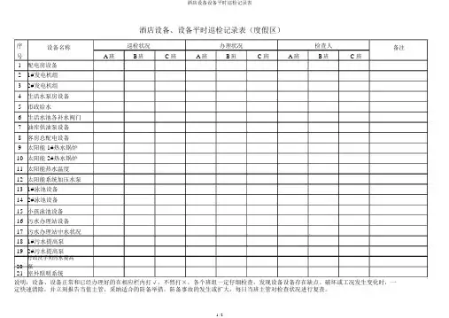 酒店设施设备日常巡检记录表