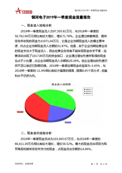 银河电子2019年一季度现金流量报告
