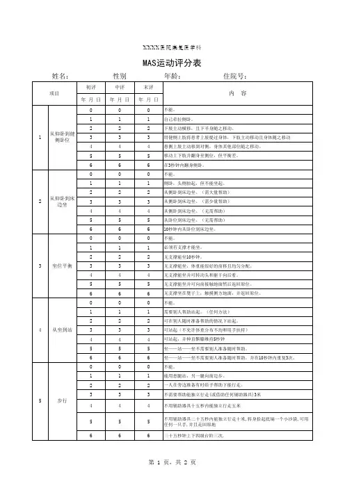 运动评分量表